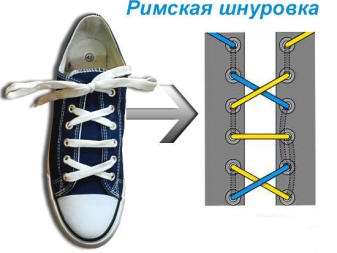 Интересная шнуровка: необычные способы. Как завязать шнурки на разной обуви креативно? Виды интересных вариантов завязывания