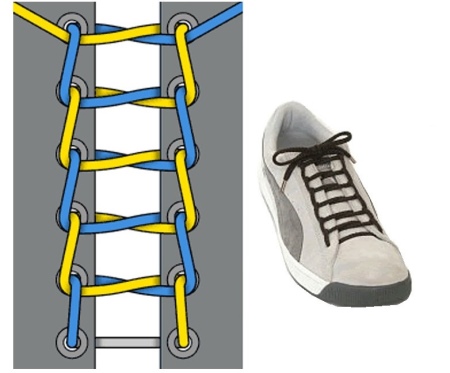 Как красиво зашнуровать обувь с 8 дырками? Шнуровка кроссовок, женских ботинок и высоких кедов, длина шнурков