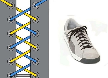 Как красиво зашнуровать обувь с 8 дырками? Шнуровка кроссовок, женских ботинок и высоких кедов, длина шнурков